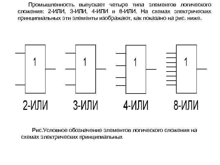 Промышленность выпускает четыре типа элементов логического сложения: 2 ИЛИ, 3 ИЛИ, 4 ИЛИ и