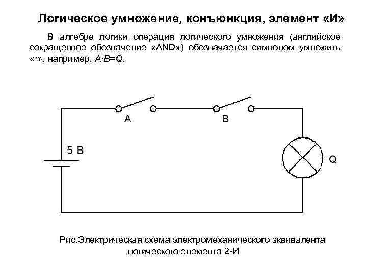 Логическое умножение, конъюнкция, элемент «И» В алгебре логики операция логического умножения (английское сокращенное обозначение