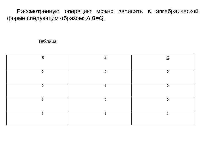 Рассмотренную операцию можно записать в алгебраической форме следующим образом: А∙В=Q. Таблица В А Q