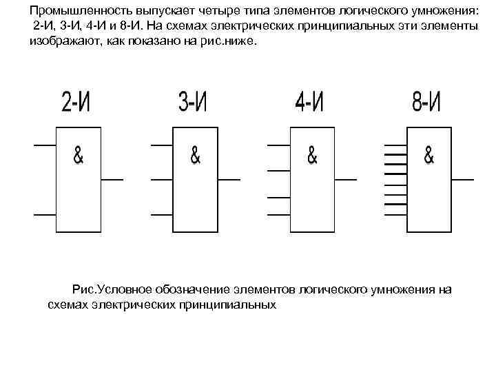 Промышленность выпускает четыре типа элементов логического умножения: 2 И, 3 И, 4 И и