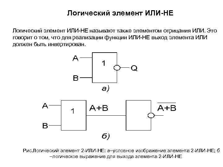 А также элементы