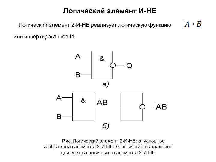 Логический элемент на рисунке реализует логическую операцию