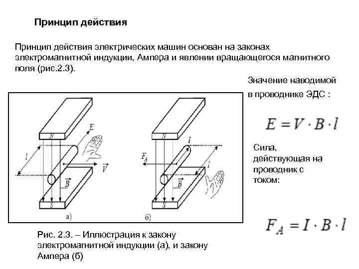 Принцип действия электрических машин основан на законах электромагнитной индукции, Ампера и явлении вращающегося магнитного