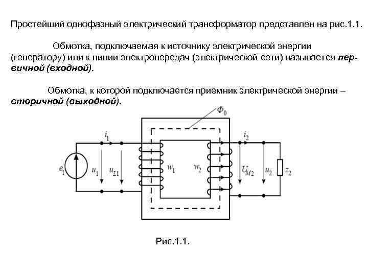 Простейший однофазный электрический трансформатор представлен на рис. 1. 1. Обмотка, подключаемая к источнику электрической