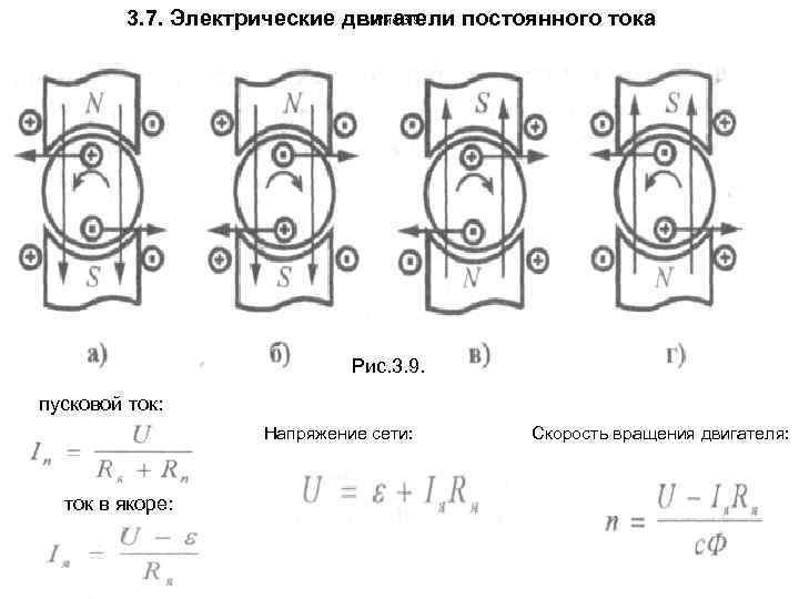 Рис. 3. 9. 3. 7. Электрические двигатели постоянного тока Рис. 3. 9. пусковой ток: