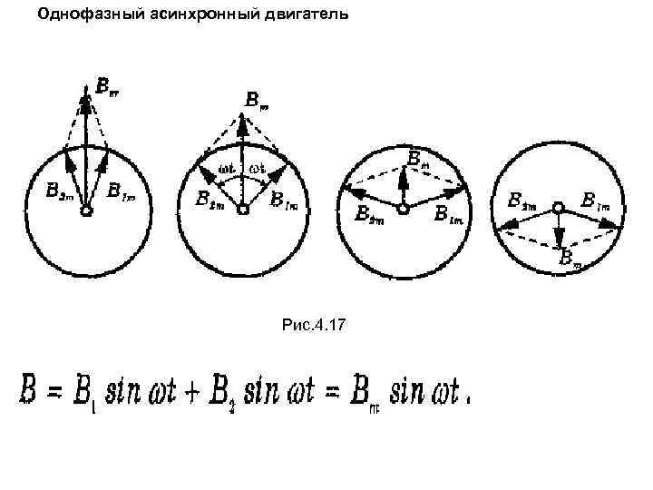 Однофазный асинхронный двигатель Рис. 4. 17 