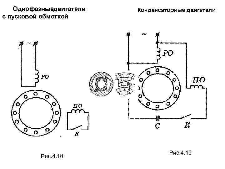 Однофазныедвигатели с пусковой обмоткой Рис. 4. 18 Конденсаторные двигатели Рис. 4. 19 