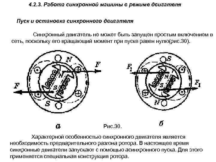 4. 2. 3. Работа синхронной машины в режиме двигателя Пуск и остановка синхронного двигателя