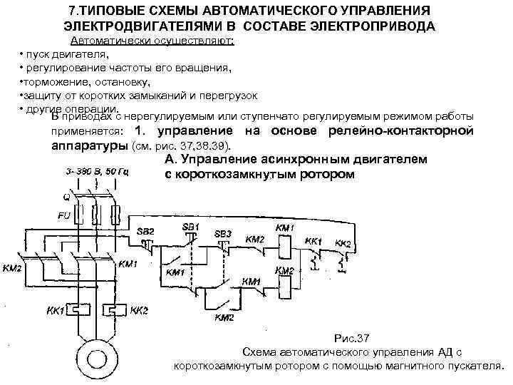 Схема работы электропривода