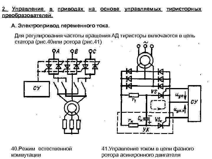 Структурная схема тиристорного электропривода постоянного тока