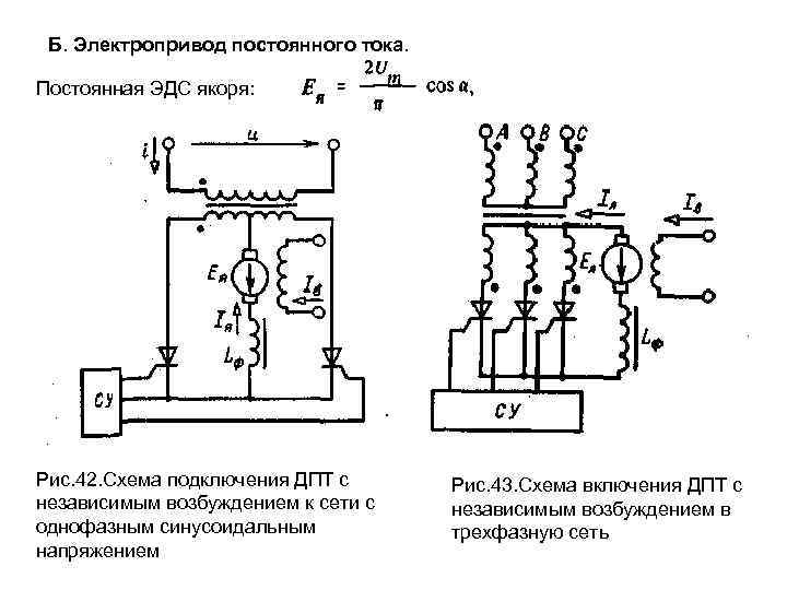 Перечислите способы возбуждения двигателей постоянного тока и изобразите соответствующие схемы