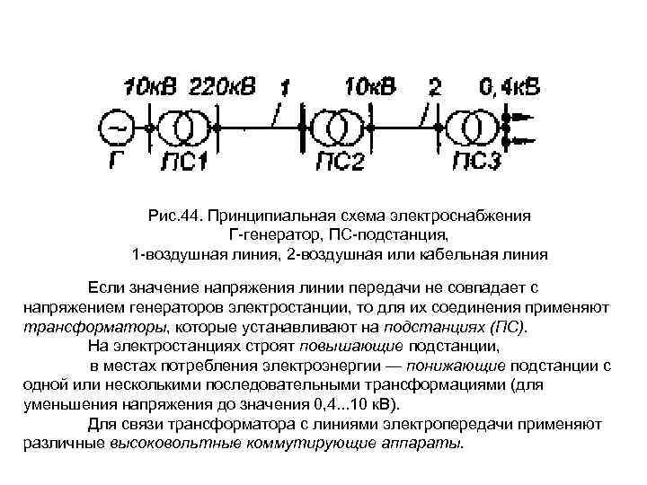 Рис. 44. Принципиальная схема электроснабжения Г генератор, ПС подстанция, 1 воздушная линия, 2 воздушная