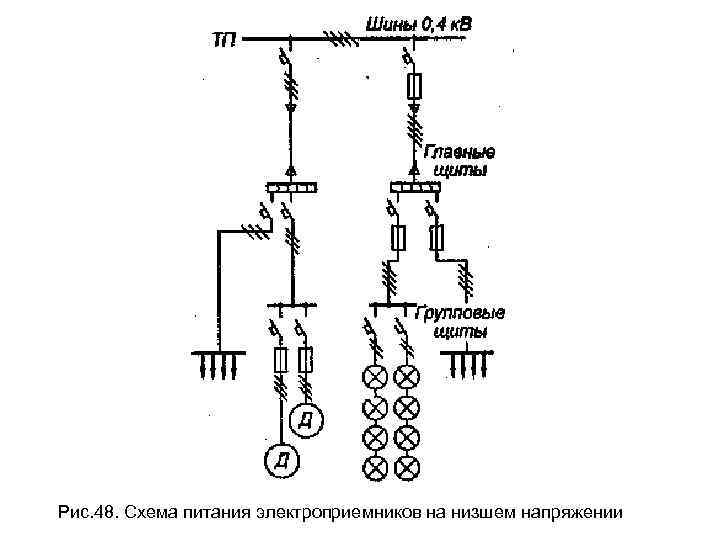 Схема питания электроприемников