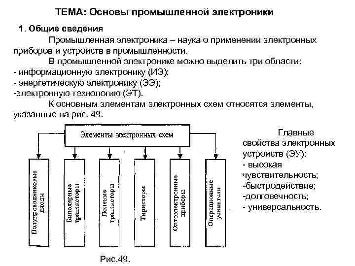 ТЕМА: Основы промышленной электроники 1. Общие сведения Промышленная электроника – наука о применении электронных