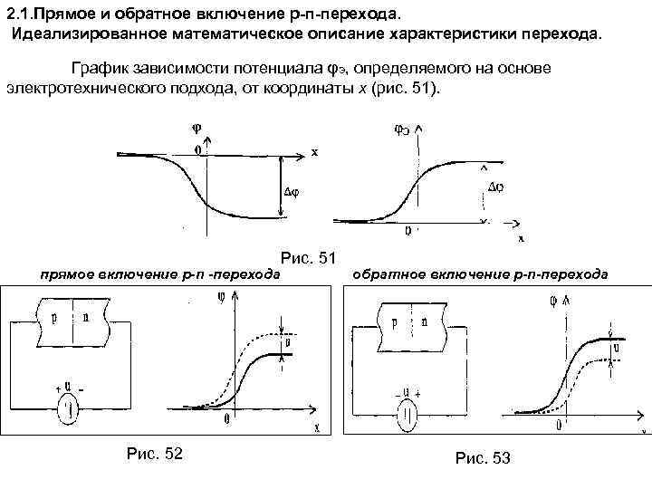 2. 1. Прямое и обратное включение р-п-перехода. Идеализированное математическое описание характеристики перехода. График зависимости