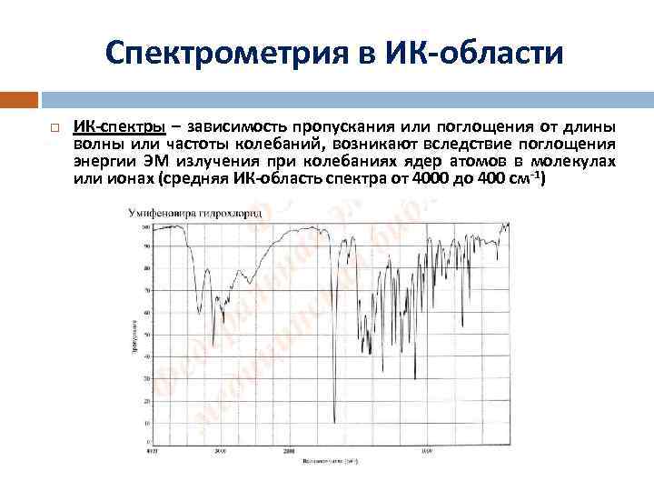 Спектрометрия в ИК-области ИК-спектры – зависимость пропускания или поглощения от длины волны или частоты