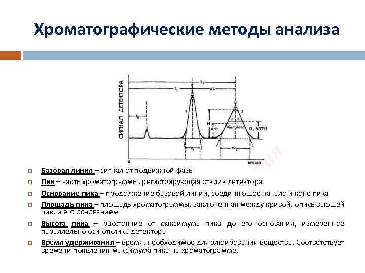 Хроматография пики. Газовая хроматография площадь пика. Площадь пика ВЭЖХ. Высота пика высота хроматографического. Площадь пиков в хроматографии.