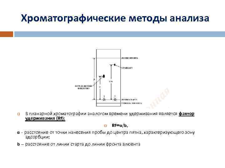 Приведенное расстояние. Фактор удержания тонкослойная хроматография. Фактор удерживания в хроматографии RF. Фактор удерживания в ТСХ. Планарная хроматография.