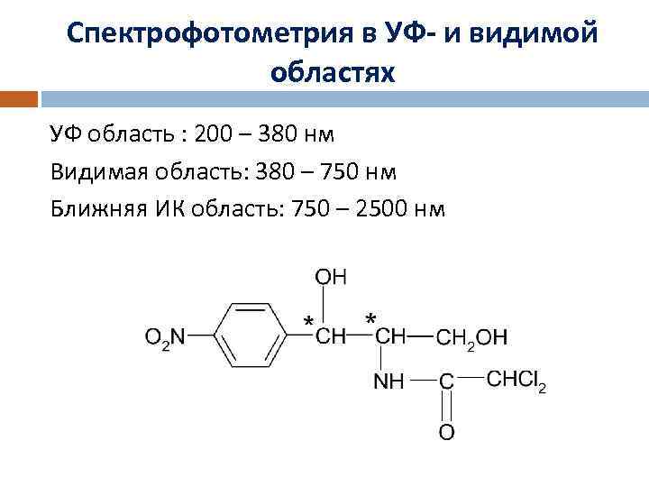 Спектрофотометрия в УФ- и видимой областях УФ область : 200 – 380 нм Видимая