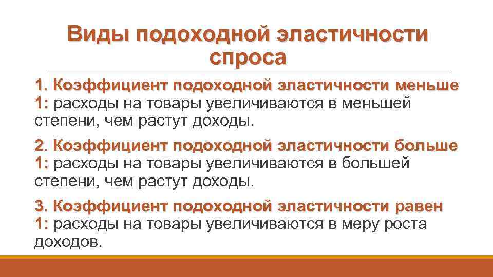 Виды подоходной эластичности спроса 1. Коэффициент подоходной эластичности меньше 1: расходы на товары увеличиваются