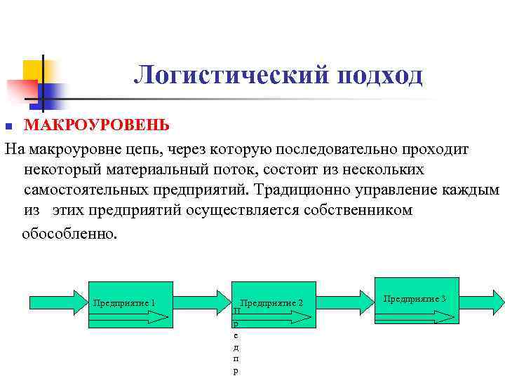 Потоки представляют собой. Логистический подход. Логистический подход к управлению предприятием. Сущность логистического подхода. Классический подход в логистике.