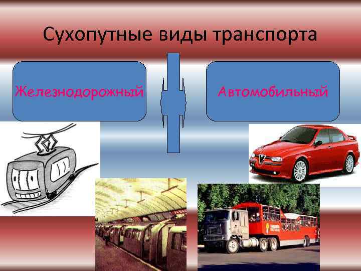 Сухопутные виды транспорта Железнодорожный Автомобильный 