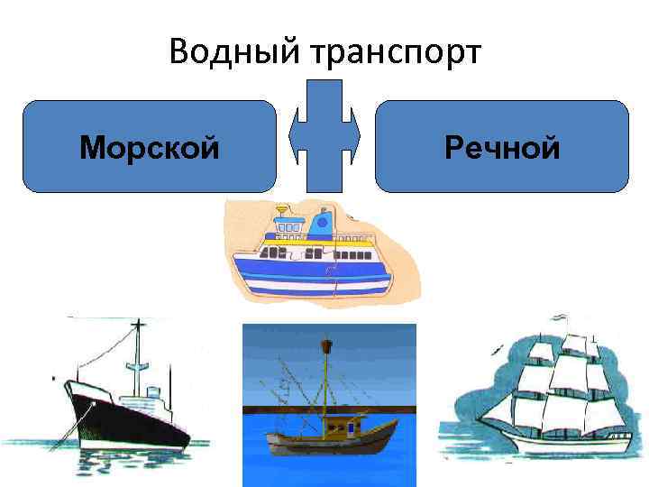 Морской транспорт преимущества