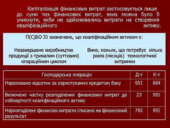 Капіталізація фінансових витрат застосовується лише до суми тих фінансових витрат, яких можна було б