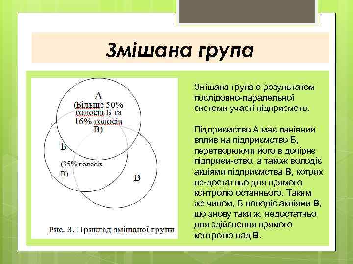 . . Змішана група є результатом послідовно паралельної системи участі підприємств. Підприємство А має