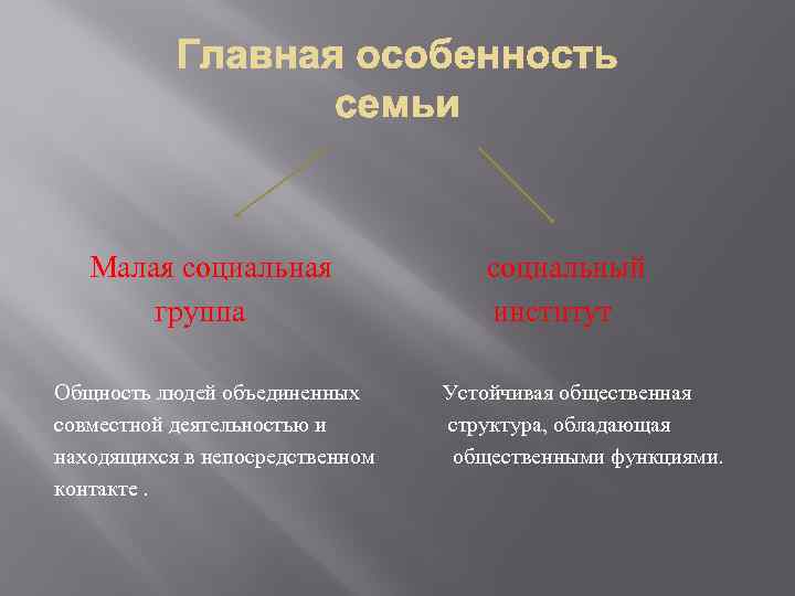 Малая социальная группа Общность людей объединенных совместной деятельностью и находящихся в непосредственном контакте. социальный