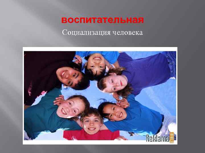 воспитательная Социализация человека 