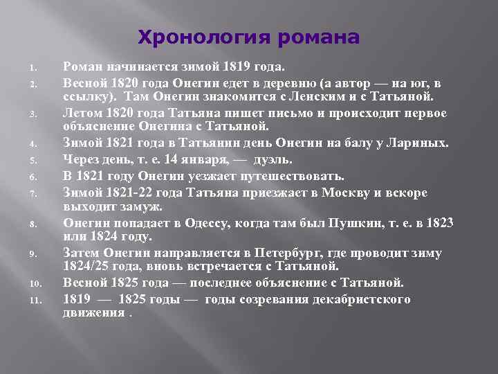 Хронология романа 1. 2. 3. 4. 5. 6. 7. 8. 9. 10. 11. Роман