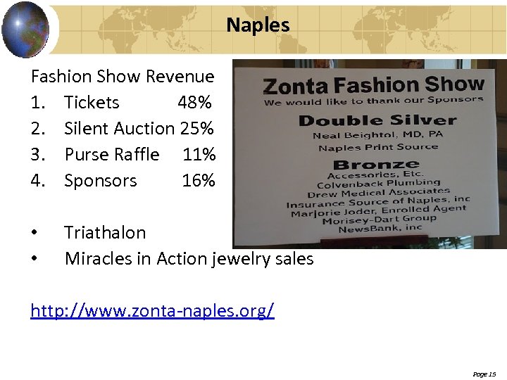 Naples Fashion Show Revenue 1. Tickets 48% 2. Silent Auction 25% 3. Purse Raffle