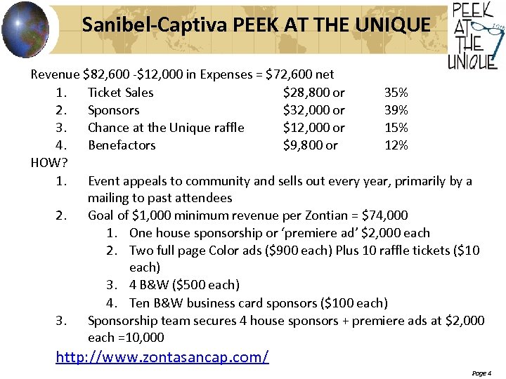 Sanibel-Captiva PEEK AT THE UNIQUE Revenue $82, 600 -$12, 000 in Expenses = $72,