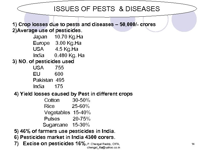 ISSUES OF PESTS & DISEASES 1) Crop losses due to pests and diseases –