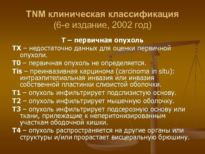 TNМ клиническая классификация (6 -е издание, 2002 год) Т – первичная опухоль ТХ –