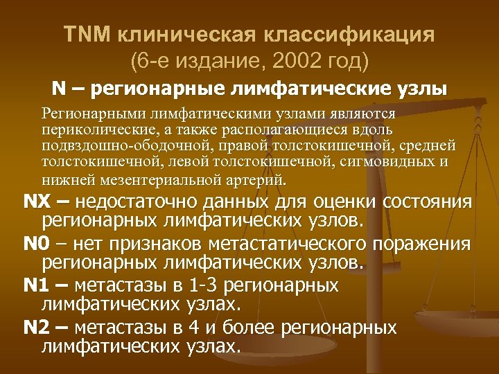 TNМ клиническая классификация (6 -е издание, 2002 год) N – регионарные лимфатические узлы Регионарными