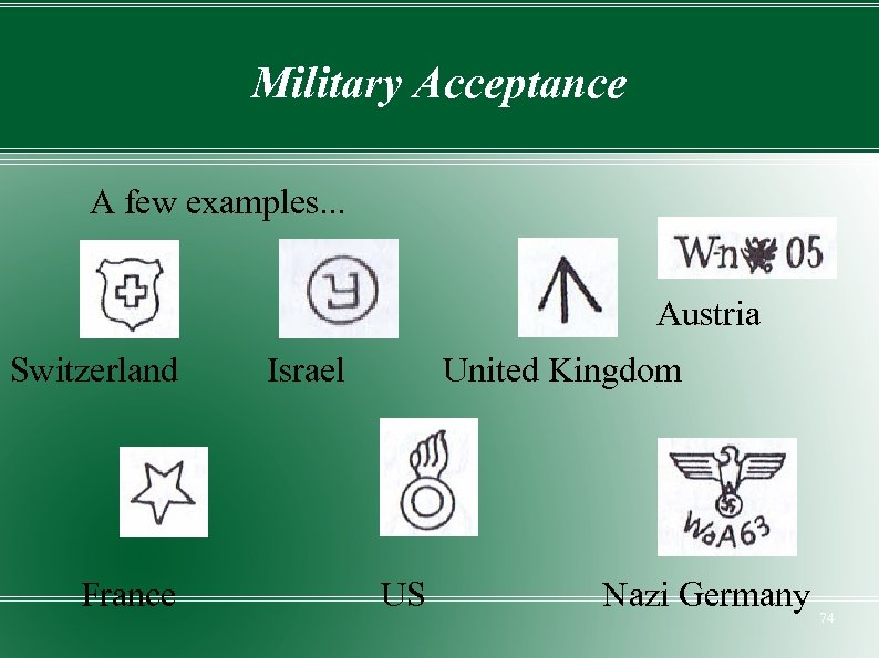 Military Acceptance A few examples. . . Austria Switzerland France Israel United Kingdom US