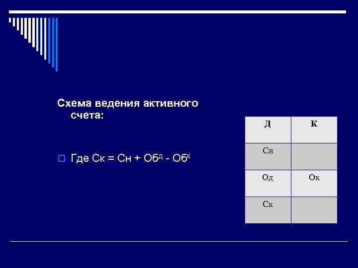 Схема ведения активного счета: o Где Ск = Сн + Обд - Обк Д