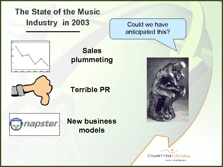 The State of the Music Industry in 2003 Sales plummeting Terrible PR New business