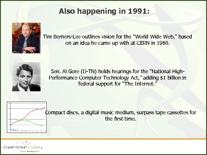 Also happening in 1991: Tim Berners-Lee outlines vision for the “World Wide Web, ”