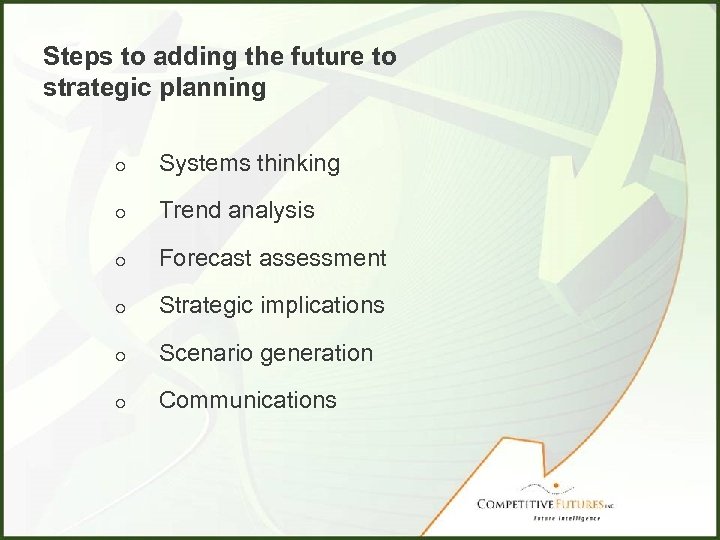 Steps to adding the future to strategic planning ¡ Systems thinking ¡ Trend analysis