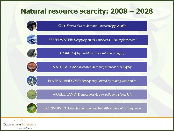 Natural resource scarcity: 2008 – 2028 OIL: Scarce due to demand– increasingly volatile FRESH