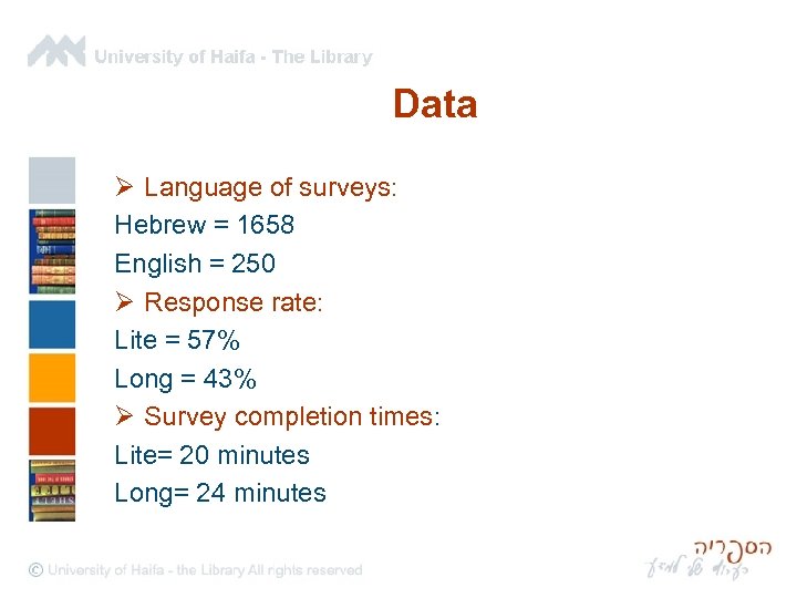 Data Ø Language of surveys: Hebrew = 1658 English = 250 Ø Response rate: