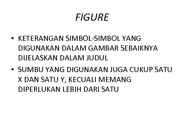 FIGURE • KETERANGAN SIMBOL-SIMBOL YANG DIGUNAKAN DALAM GAMBAR SEBAIKNYA DIJELASKAN DALAM JUDUL • SUMBU