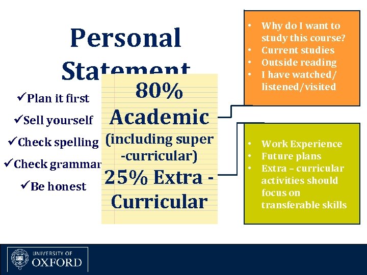 Personal Statement Plan it first Sell yourself 80% Academic Check spelling (including super Check