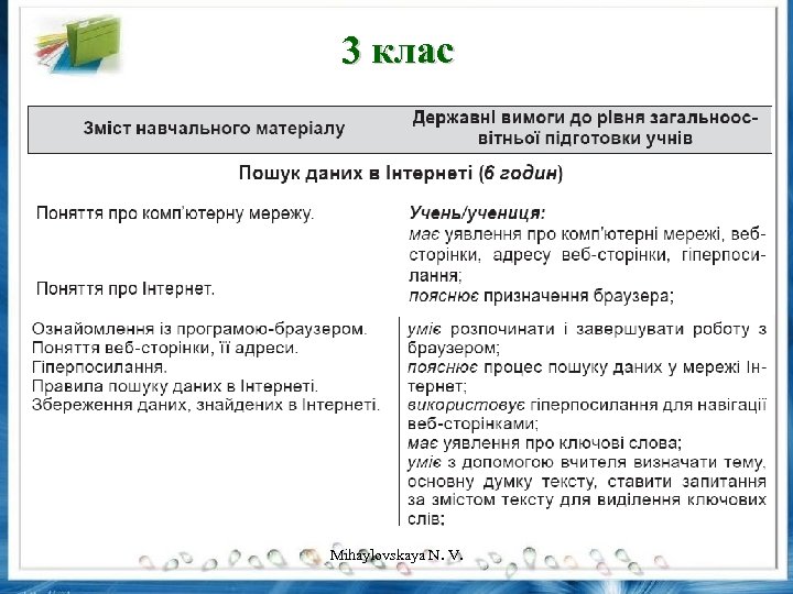 3 клас Mihaylovskaya N. V. 