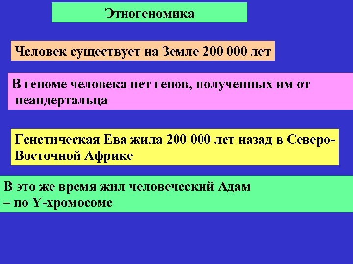 Этногеномика Человек существует на Земле 200 000 лет В геноме человека нет генов, полученных