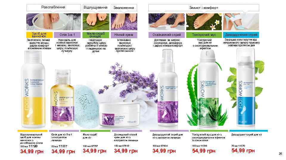 Розслаблення Відлущування Зволоження Нічний крем Освіжаючий спрей Тонізуючий мус Інтенсивно зволожує пом’якшує і заспокоює