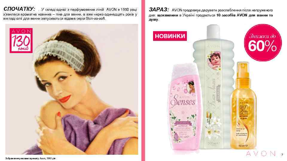 СПОЧАТКУ: . . У складі однієї з парфумованих ліній AVON в 1950 році з’явилася
